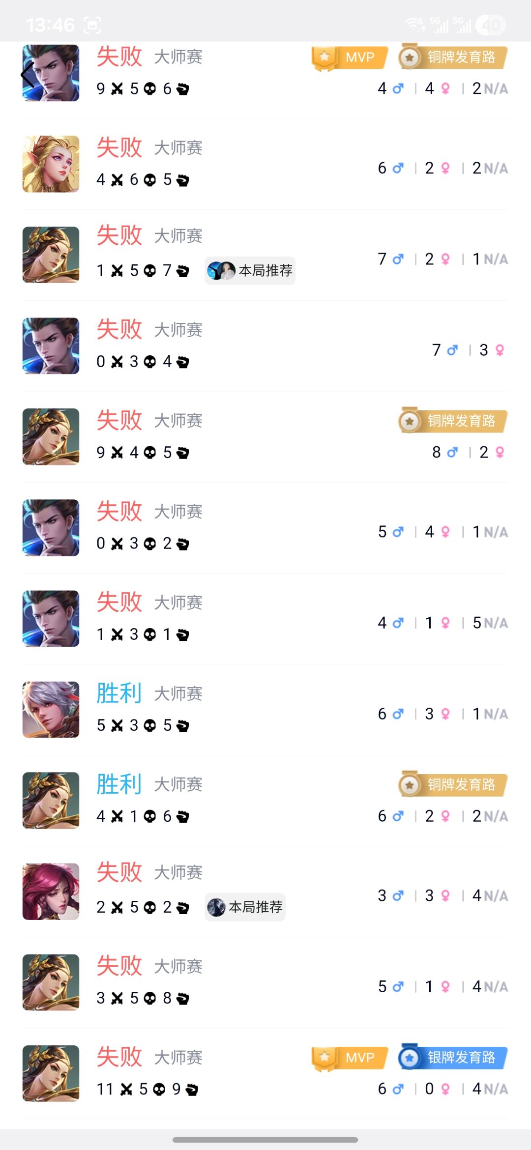 王者荣耀真好玩 1