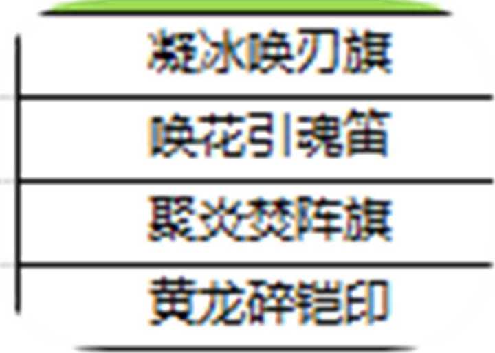求助截图