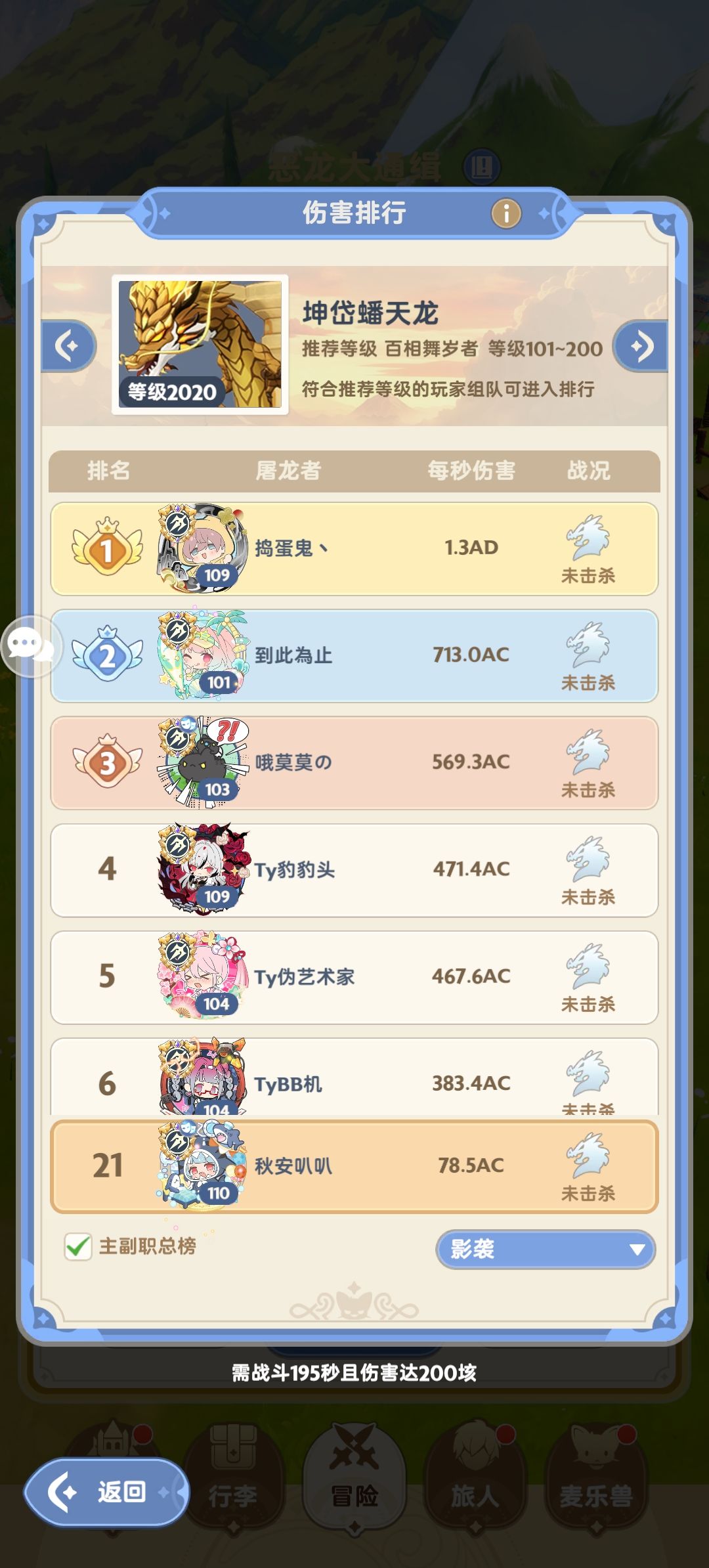 为什么我的游侠刺客差距这么大? 2