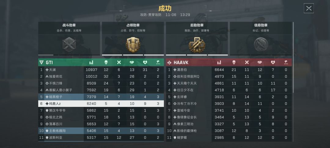 闪电战 1