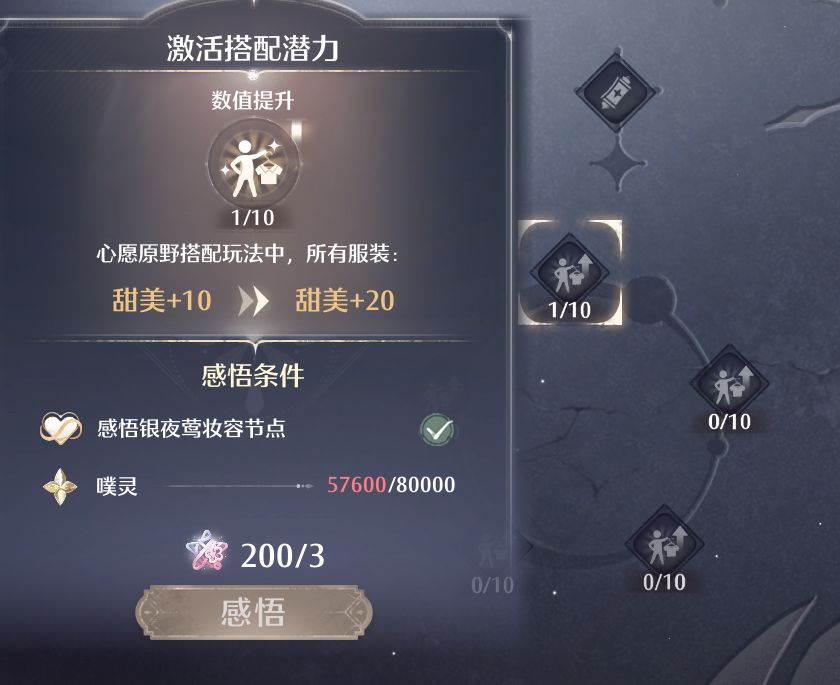 真服了 天文数字一样的心得、噗灵 3