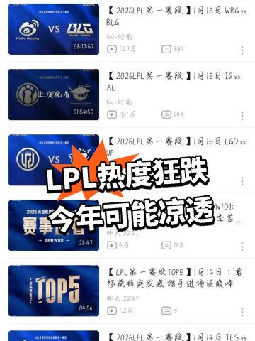 LPL热度狂跌 今年可能凉透