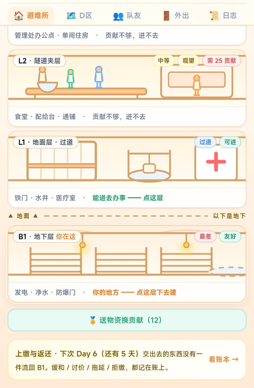 【避难所基建期】玩法讨论贴 1