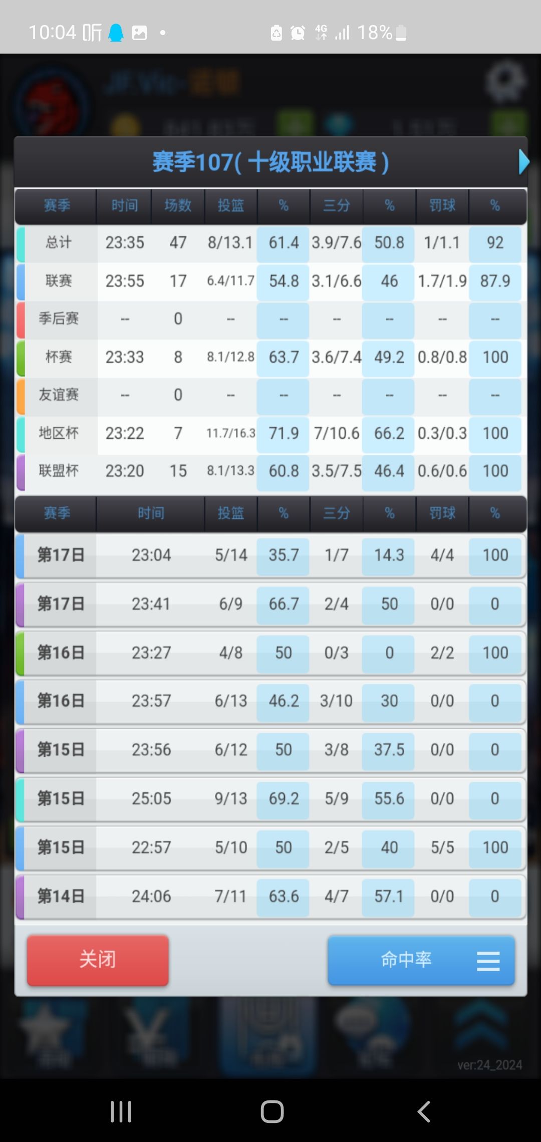 关于老白 6