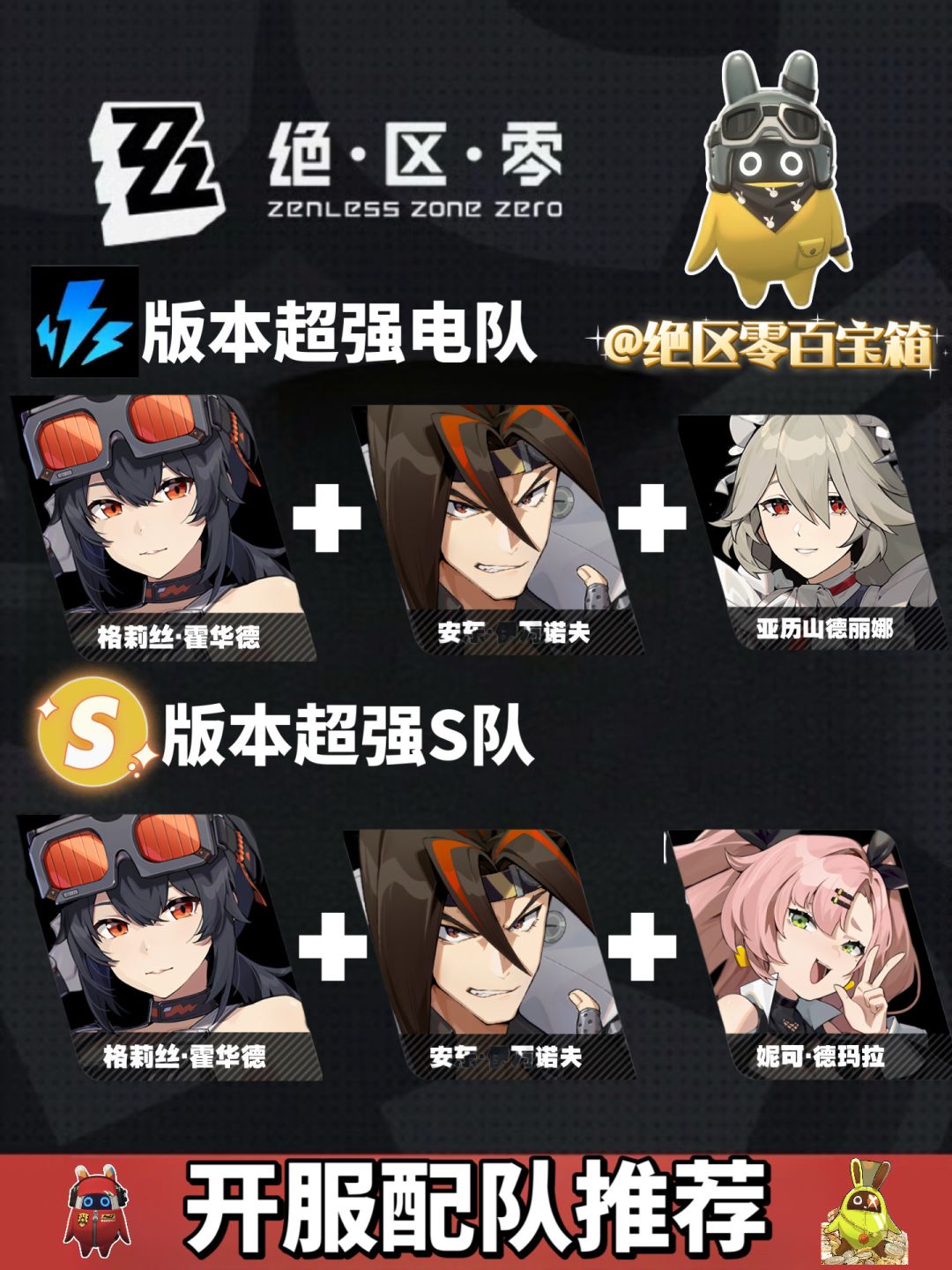 绝区零开服必备配队攻略 2