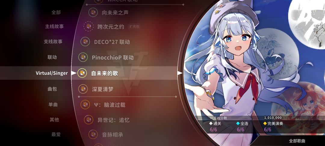 今日推准 2