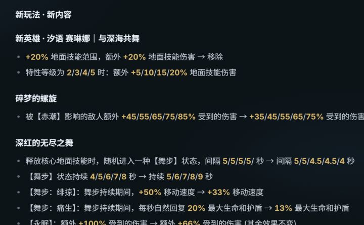 官方是觉得昨晚圆桌中人鱼2的表现太强了吗截图