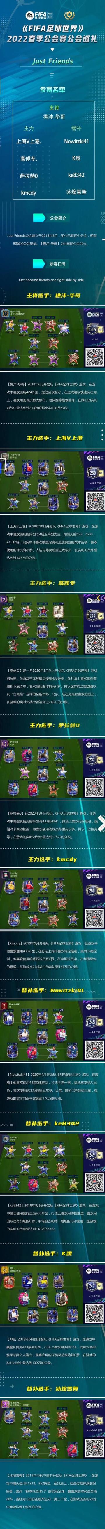 《FIFA足球世界》2022春季工会赛公会巡礼