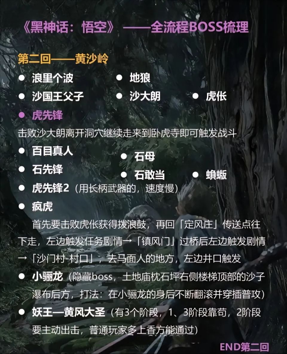 黑悟空通关全流程 3
