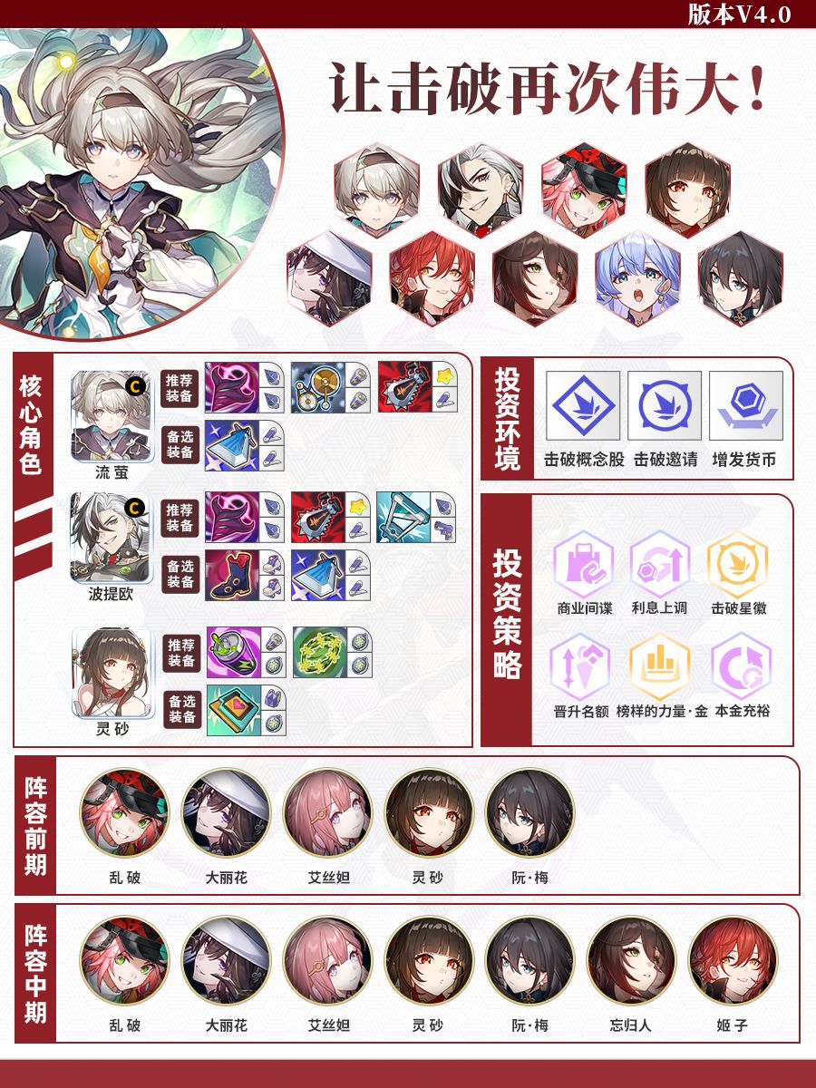 【V4.0攻略】货币战争阵容推荐 3