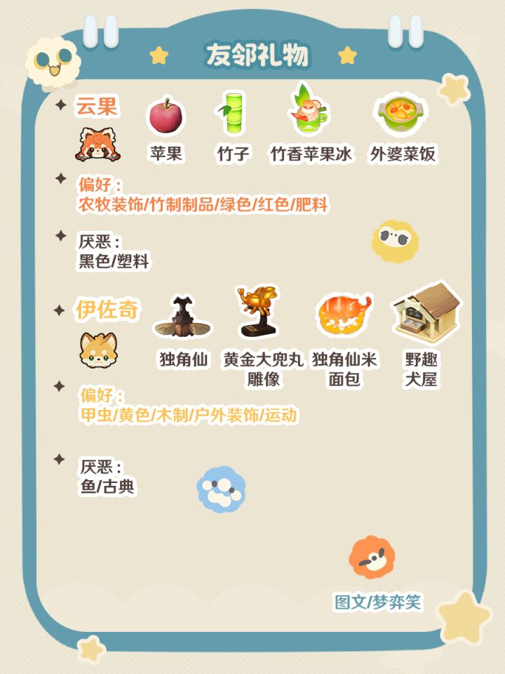 星布谷地｜友邻赠礼攻略截图