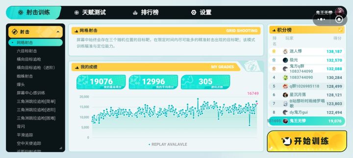 我这样坚持下去,能打到10万分吗?截图