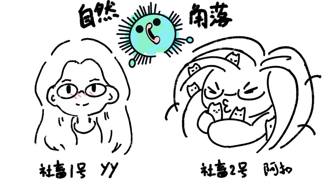 两个社畜的GameJam之旅——第一篇 2