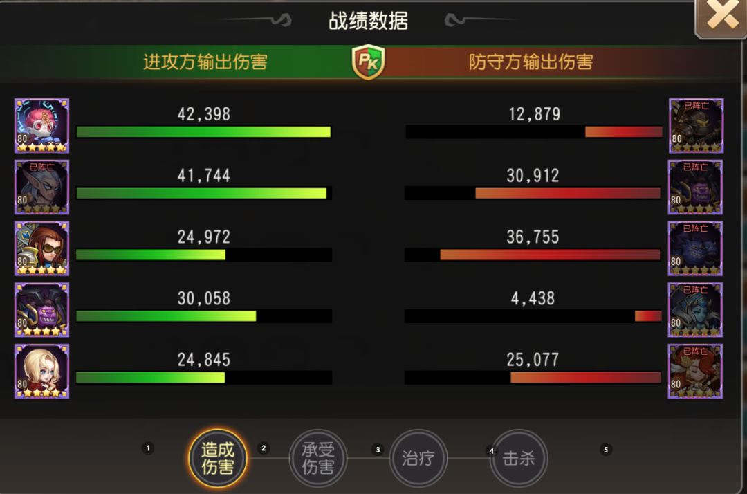 80级后，平民竞技场靠进攻也能第一！ 2