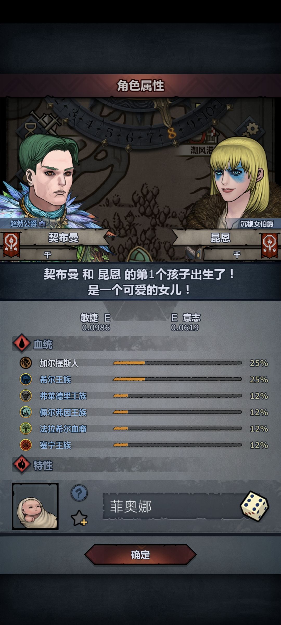 我了个五国混血 1