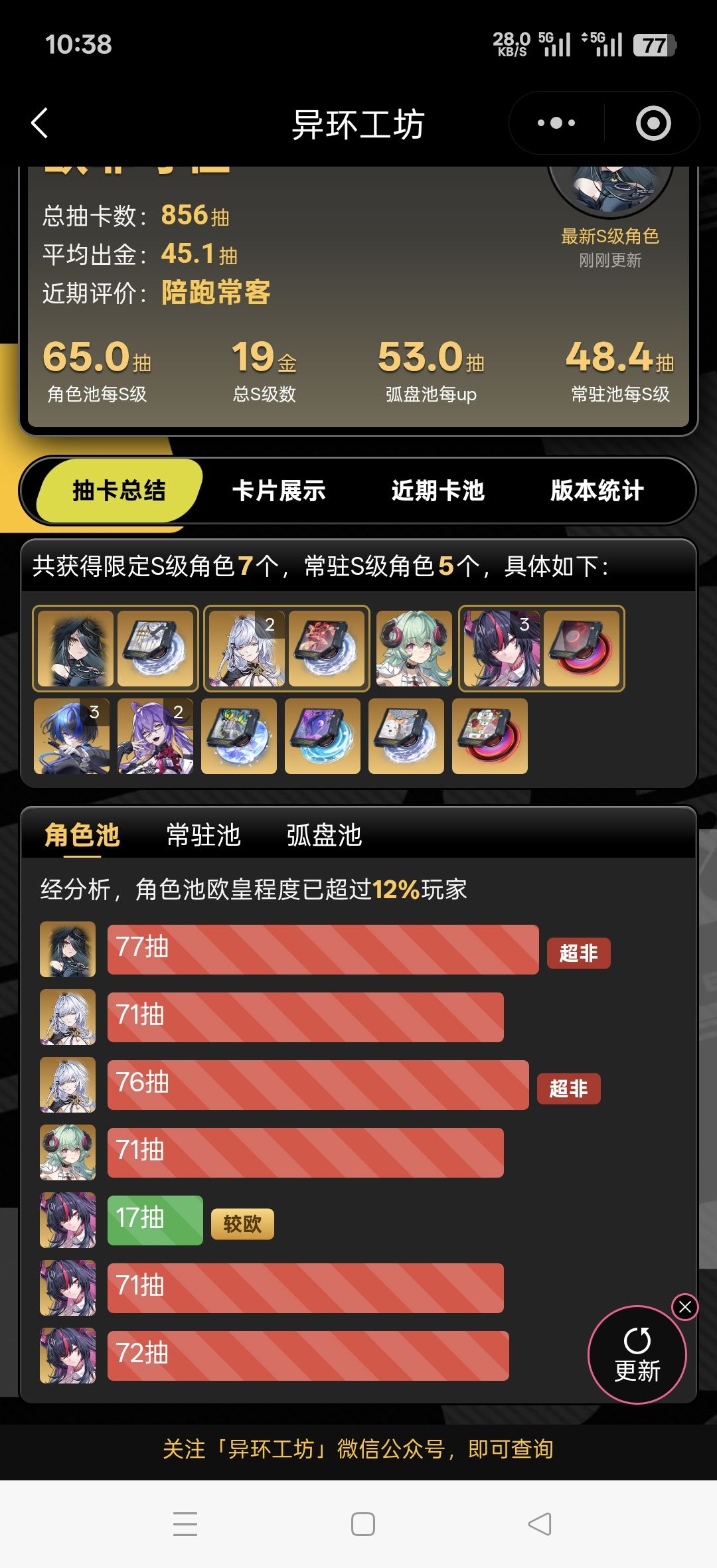 申请放飞环子老冯 1