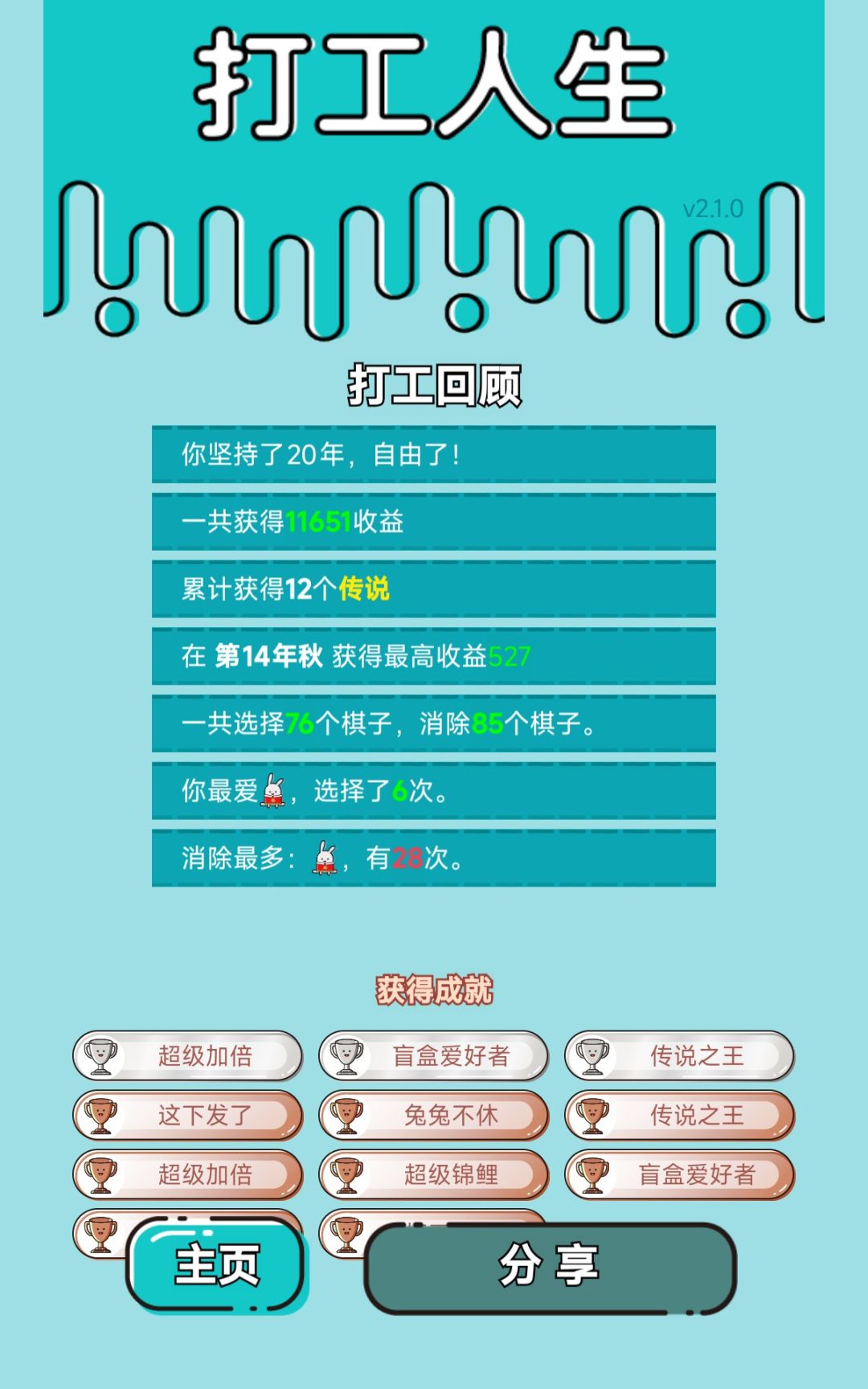 我的打工回顾 2