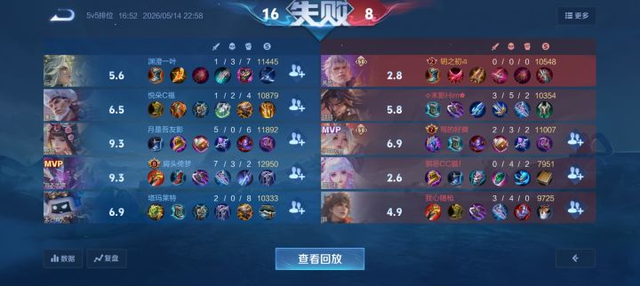 瑶瑶公主的实力截图