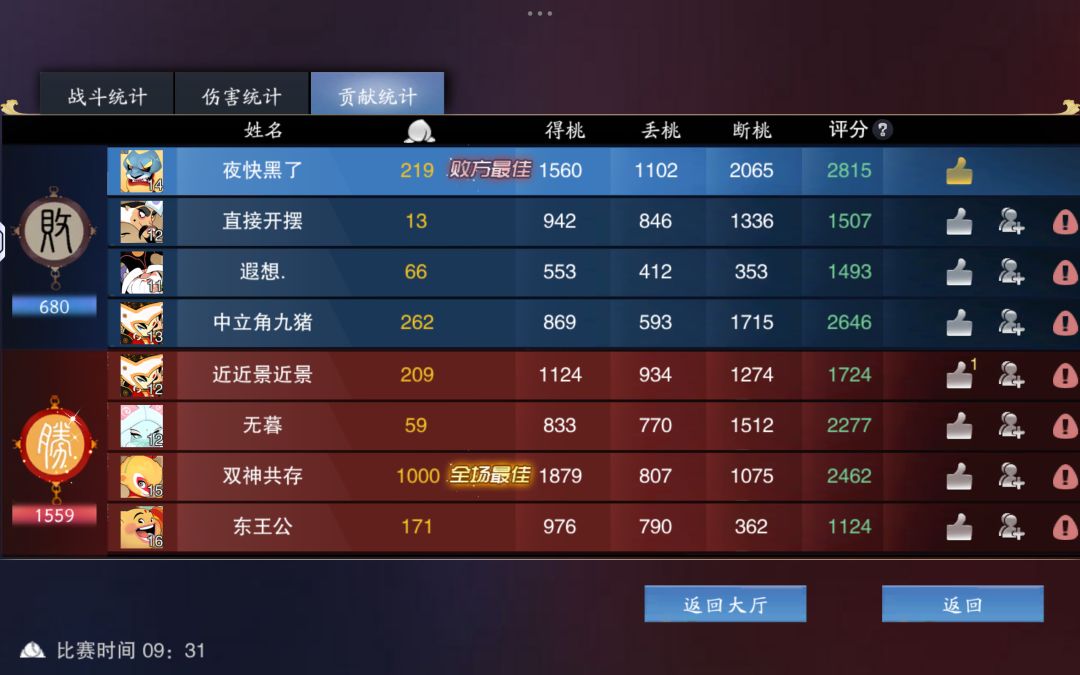现在小号也九州了记录一下 4