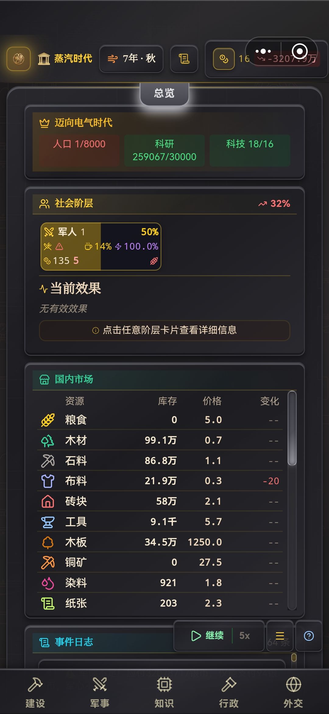 1250一个木板就离谱 1