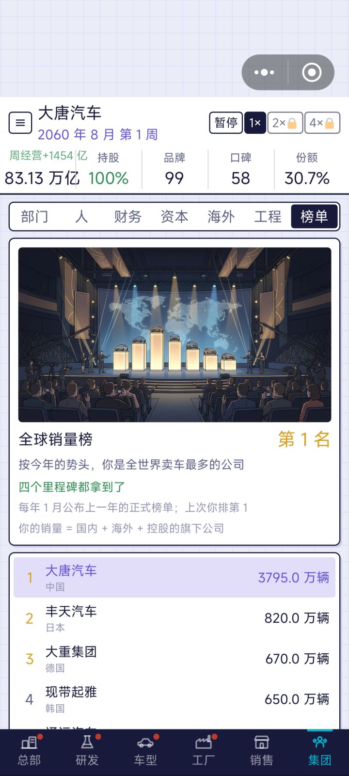 通过多次的破产经验,终于,终于不用破产了截图