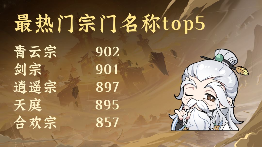 一入牢剑深如海,从此越战是路人 2