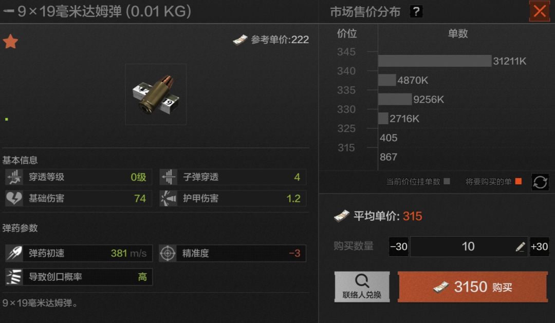 逆天价格 1