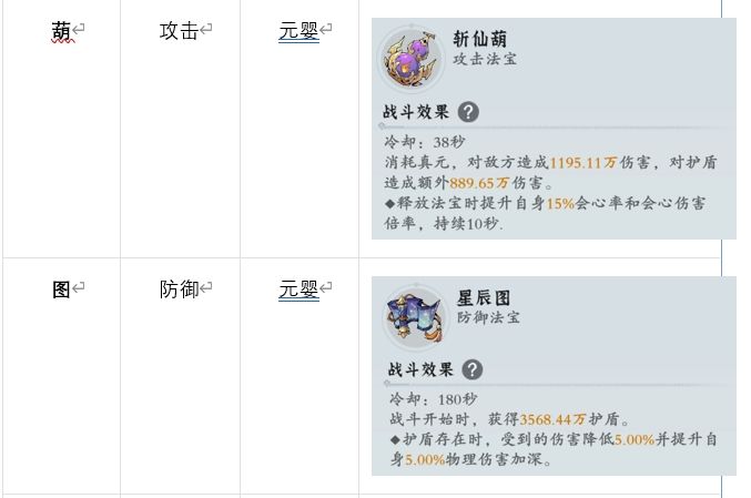 《问剑长生》法宝解析&配装教程 2
