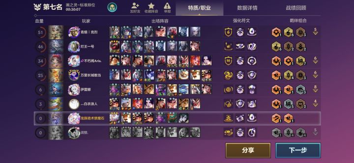 这对吗!截图