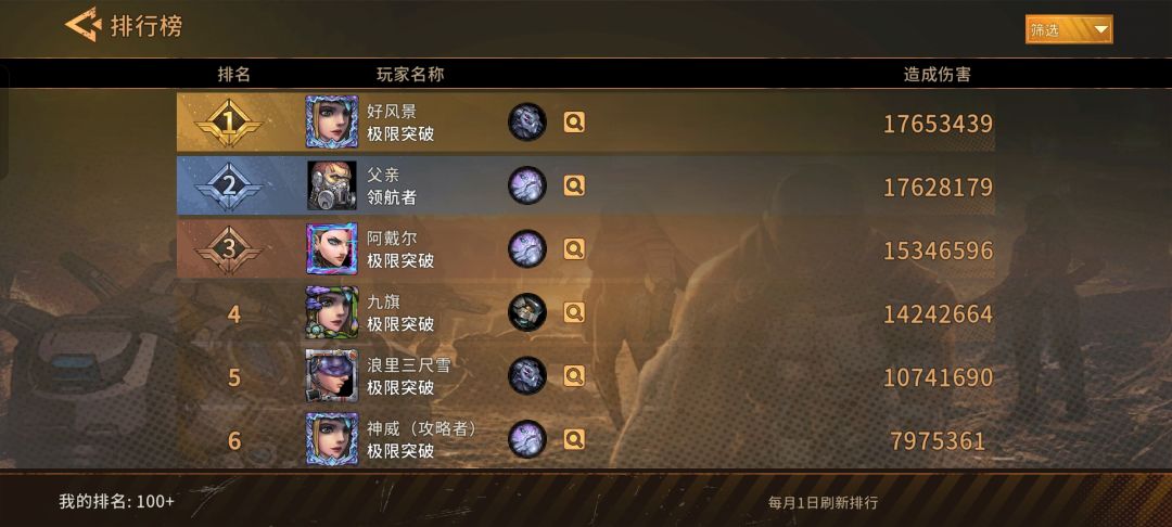 打协同的进化者是无敌的截图