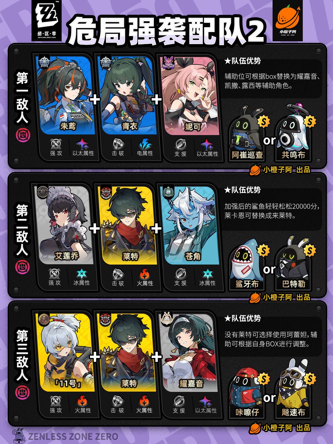 【2.0攻略征集】危局强袭战丨配队推荐 V2.0 3
