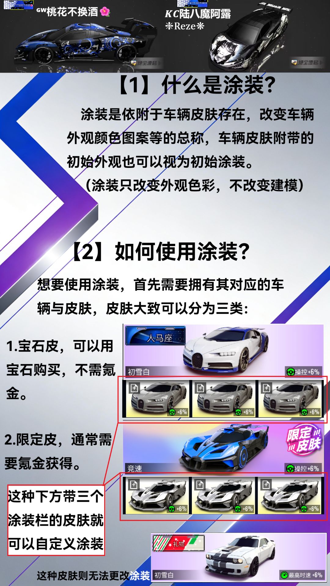 ［涂装教程］（第一期） 2