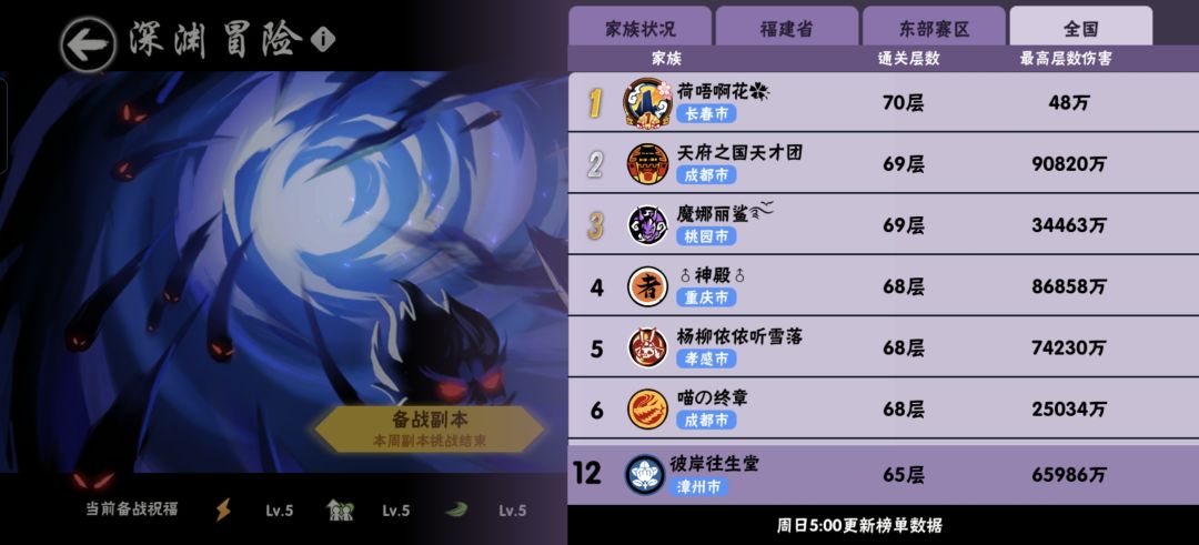 一区国15深渊家族招人了 2