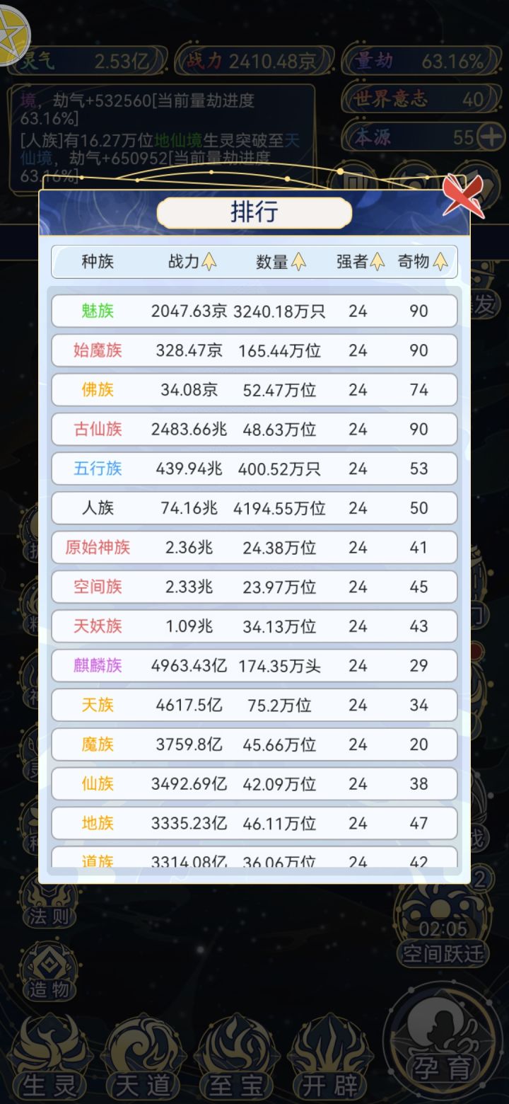 #浅评一下 前期侧重培养单一种族，到了后期诸神之战其他种族根本贏不了[表情_晕了]截图