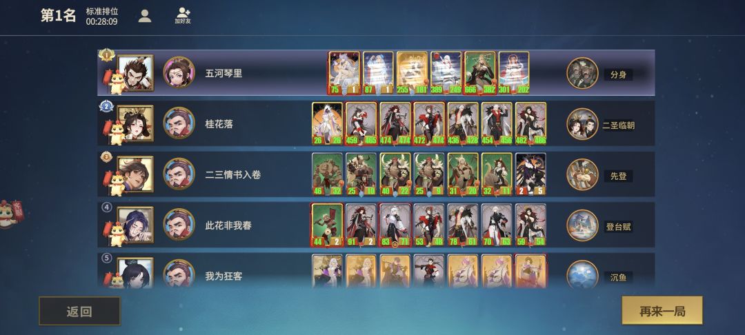 麒麟养起来简直无敌,就是经常刷不到很烦 1