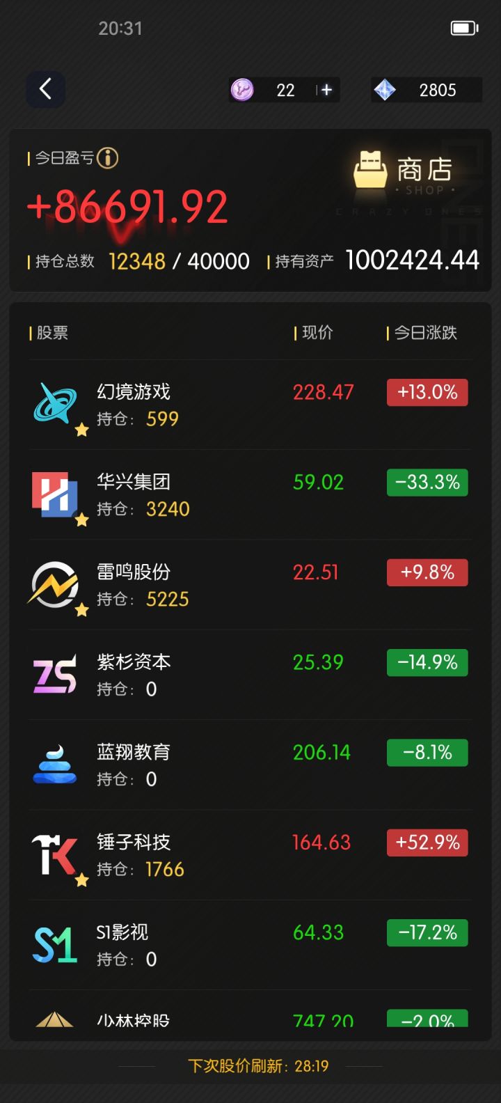 华兴你还能跌？截图