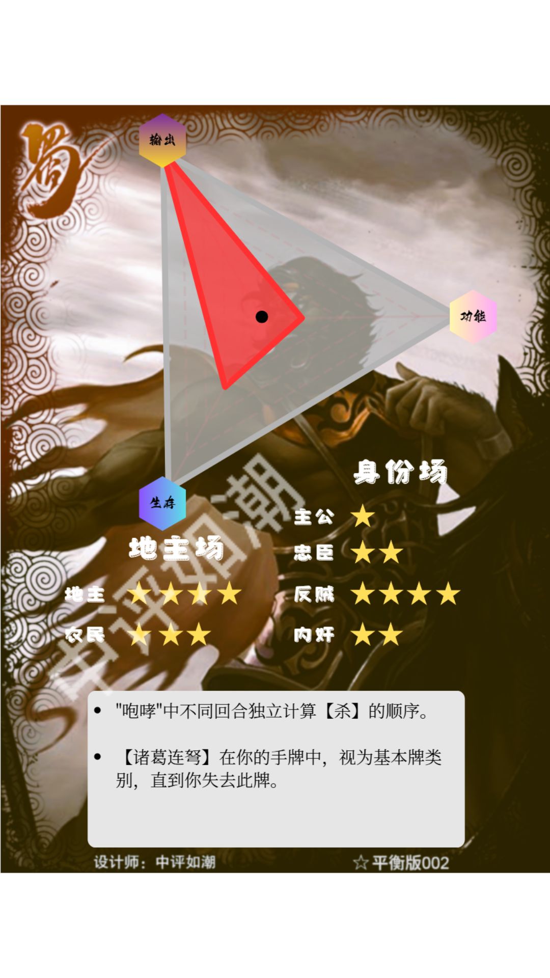 三国杀平衡版—张飞 2