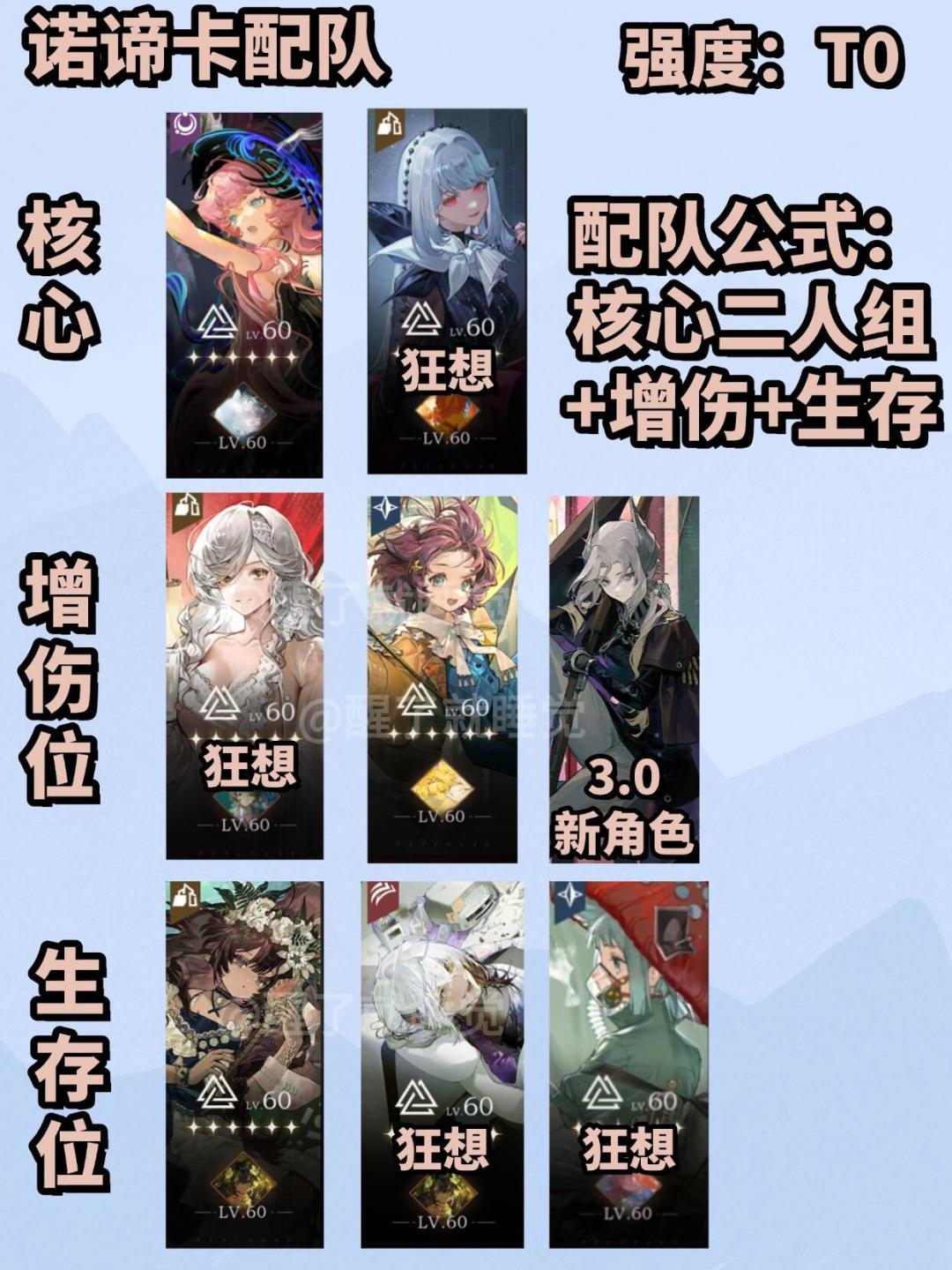 2.8版本三位新角色配队一览，再也不愁配队 2
