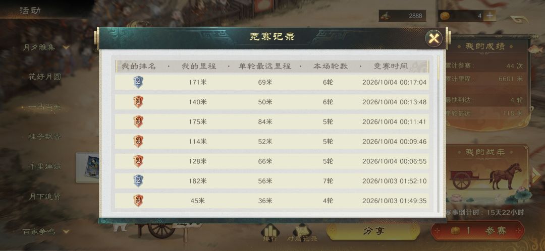 今天一直输 2