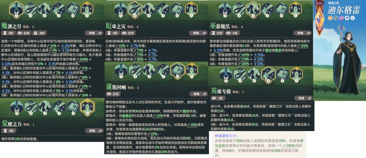 又到了吹牛时间截图