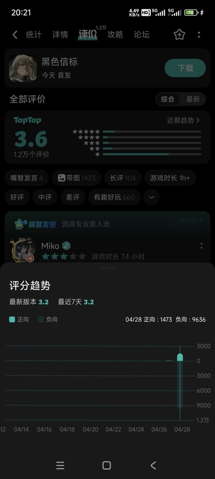 有点震惊了，这评分，是冲着三国杀来的吗？截图
