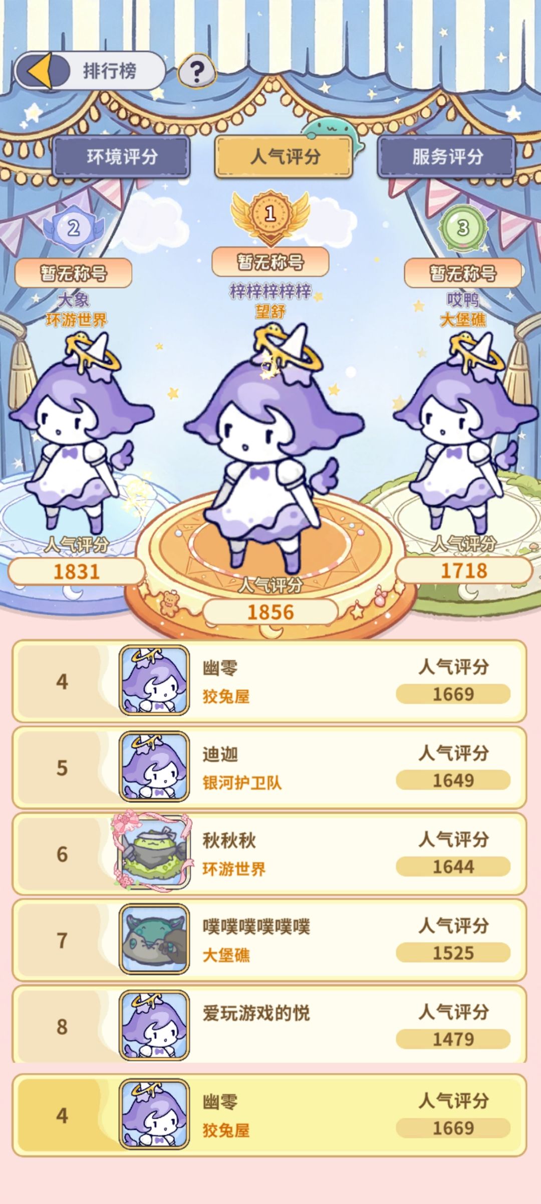 ૮ ・ﻌ・ა已经不用再战斗了 3