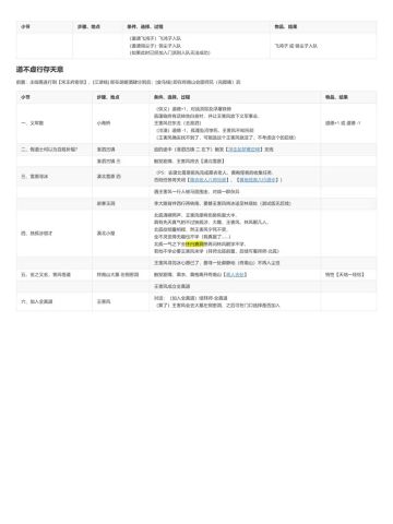 大江湖图文攻略（九）