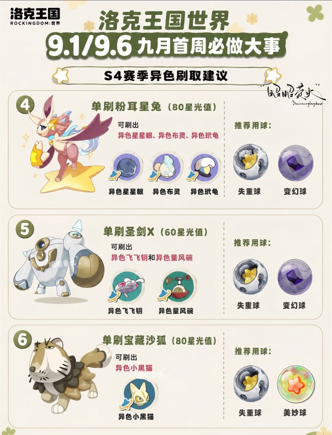 洛克王国九月首周|S4赛季筹备必看🔥 8