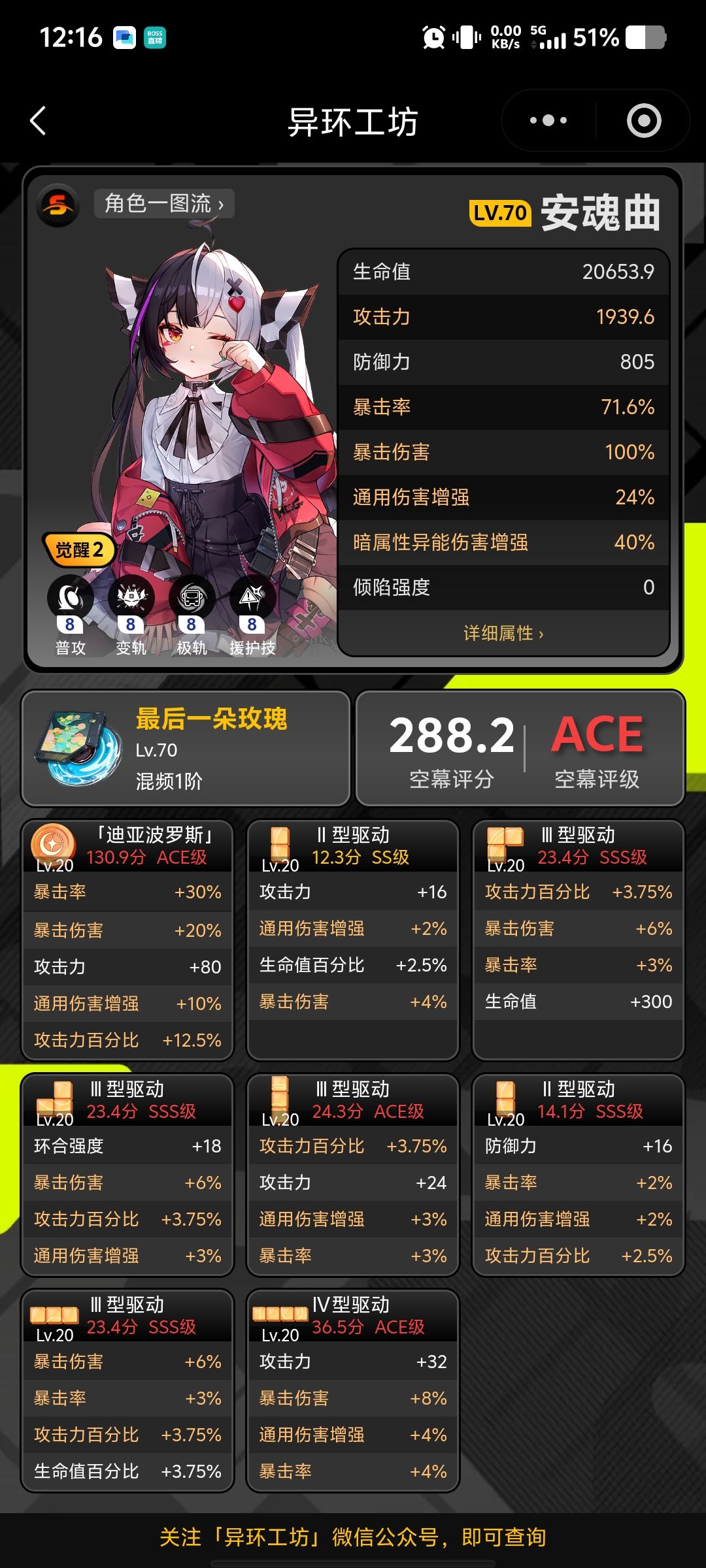 50级+ 你们角色空幕毕业了几个 1