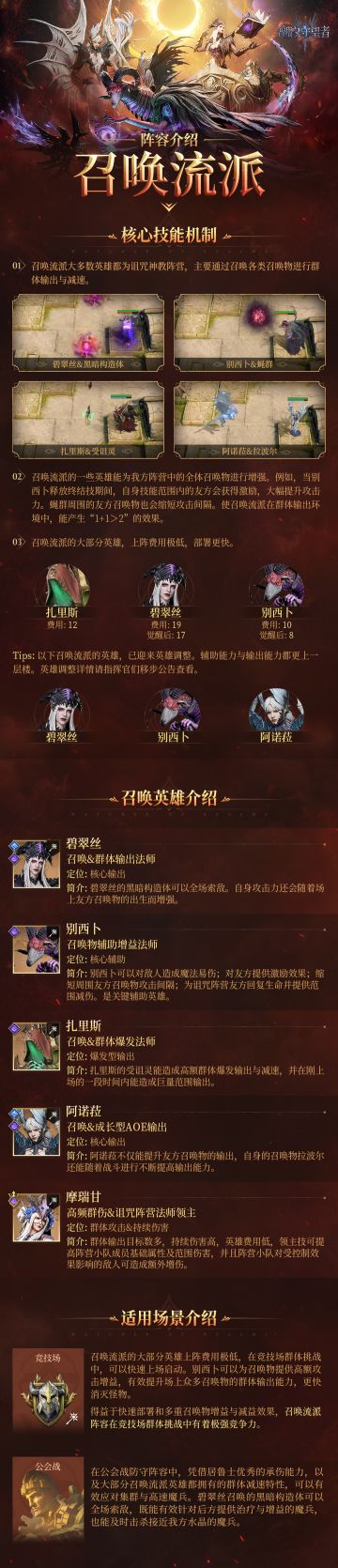 阵容介绍丨召唤流派