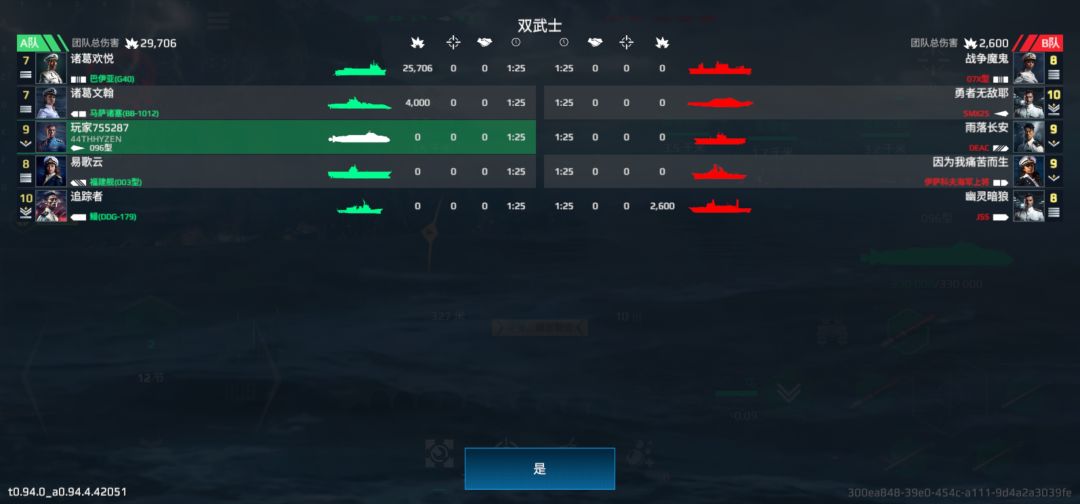 ? 2