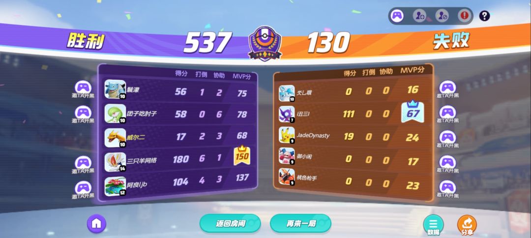 勾魂眼谁教的 1