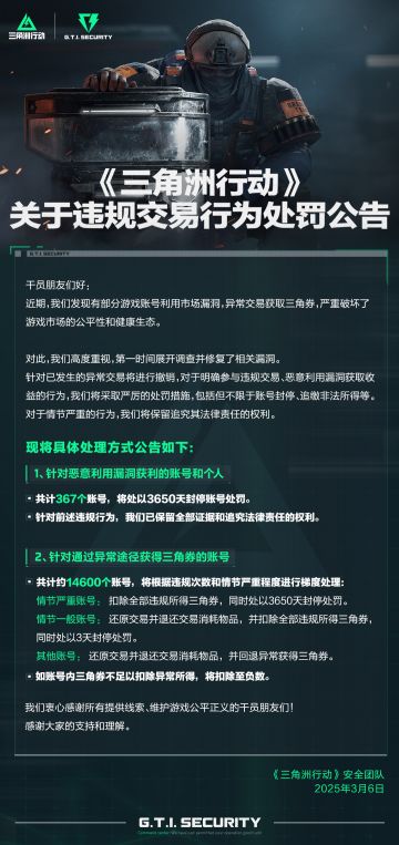 《三角洲行动》关于违规交易行为处罚公告