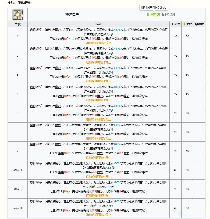 玛露西尔个人建议 3
